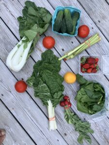 Read more about the article Fullshare 5/14/15