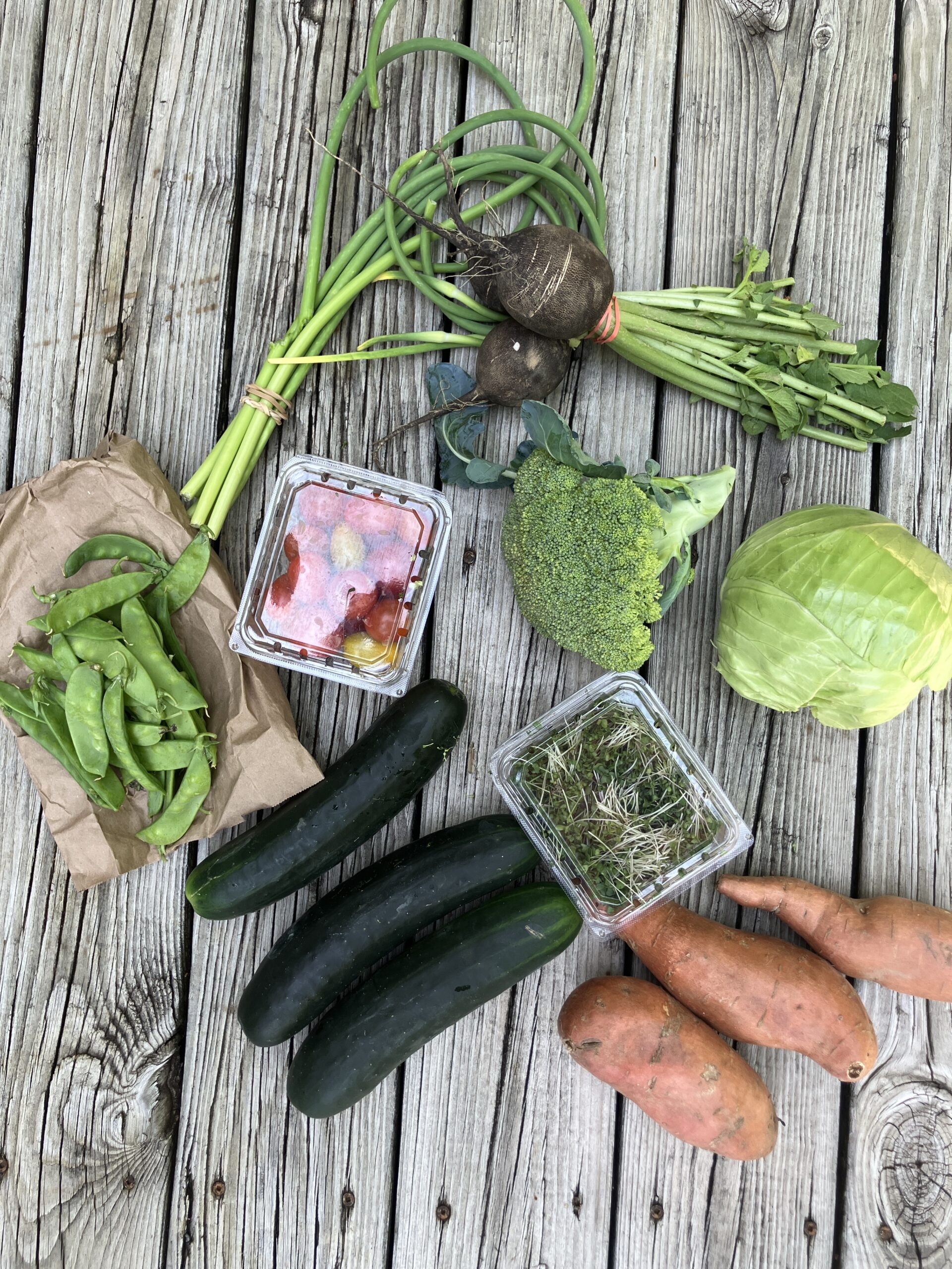 Read more about the article Fullshare 6/12/25